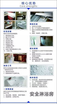 經銷商如何選擇品牌及廣告設計 以箭牌、恒潔、法恩莎、安華為例