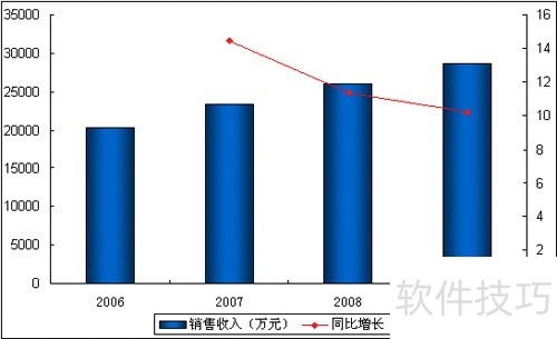 開窗機市場調研簡報
