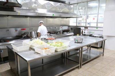 日照這些大學、中小學、幼兒園食堂食品抽檢結果公布