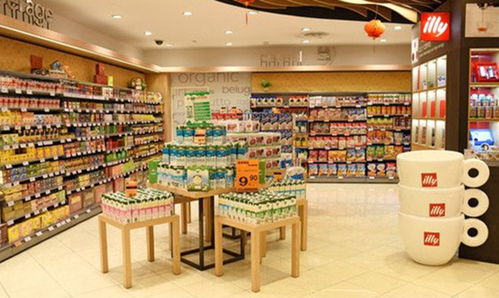 城市生活超市加盟,詳細的城市生活超市加盟信息讓你成功加盟