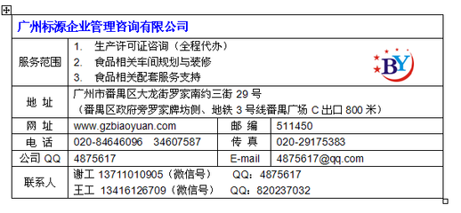 (廣州)糧食加工品通過(guò)QS生產(chǎn)許可證現(xiàn)場(chǎng)審查